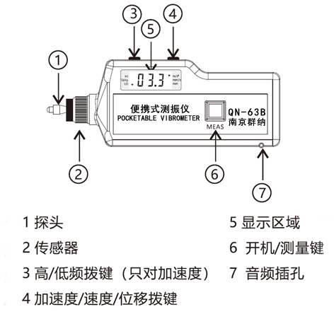 QN-63B一体示意图.jpg