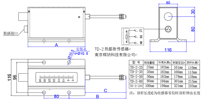 TD-2插图.png TD-2插图.png