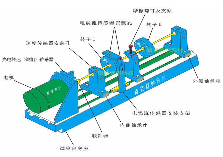MG不朽情缘转子试验台传感器安装图.jpg