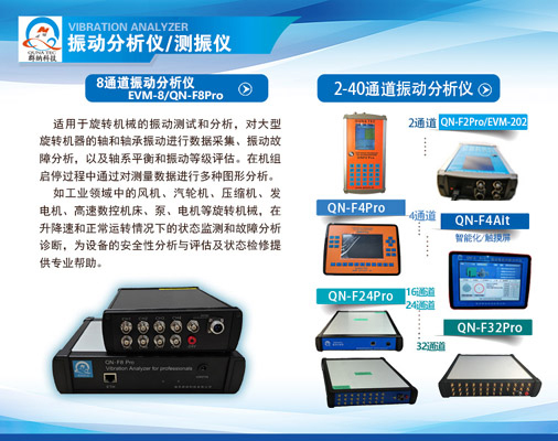 振动分析仪系列MG不朽情缘科技小图2.jpg